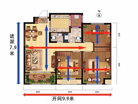 都在关注户型楼层 买房你关注过开间和进深吗