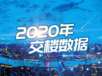 普宁楼市“交付考”！今年预计5410套房源交付，涉及这些楼盘！