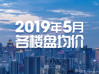 房价大曝光！普宁市区5月各楼盘均价对比去年居然涨了这么多！