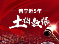 普宁近5年土拍数据来袭！未来市场怎么走？看完就明白了...