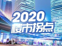 2020年的楼市能否迎来拐点?不如看下17年前那场非典给楼市的启示!