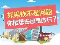 如果钱不是问题，你最想去哪里旅行？