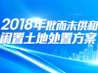 2018年12月底前普宁市必须盘活利用、供应土地1680亩！