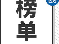 全国第49、全省第一！普宁上榜“2021年全国服务业百强县”