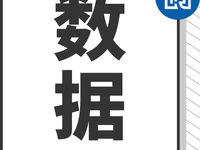 2021年，普宁市商品房屋销售面积75.62万平方米