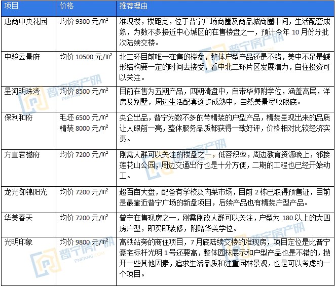 QQ截图20220809095320.png